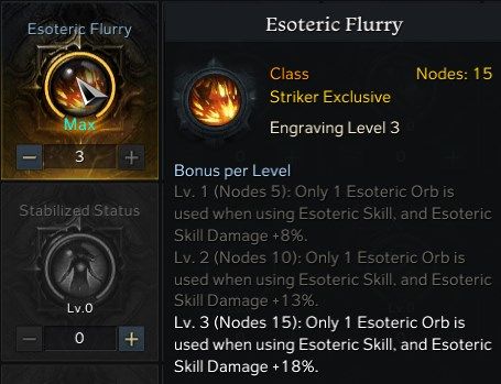 esoteric flurry