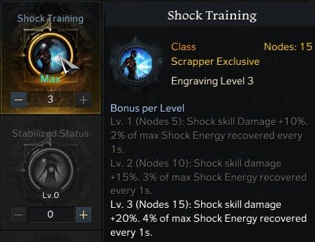 Lost Ark Scrapper Shock Training Engraving and Playstyle