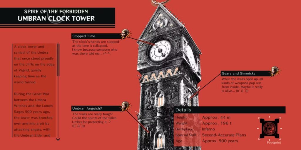 Umbran Clock Tower 1
