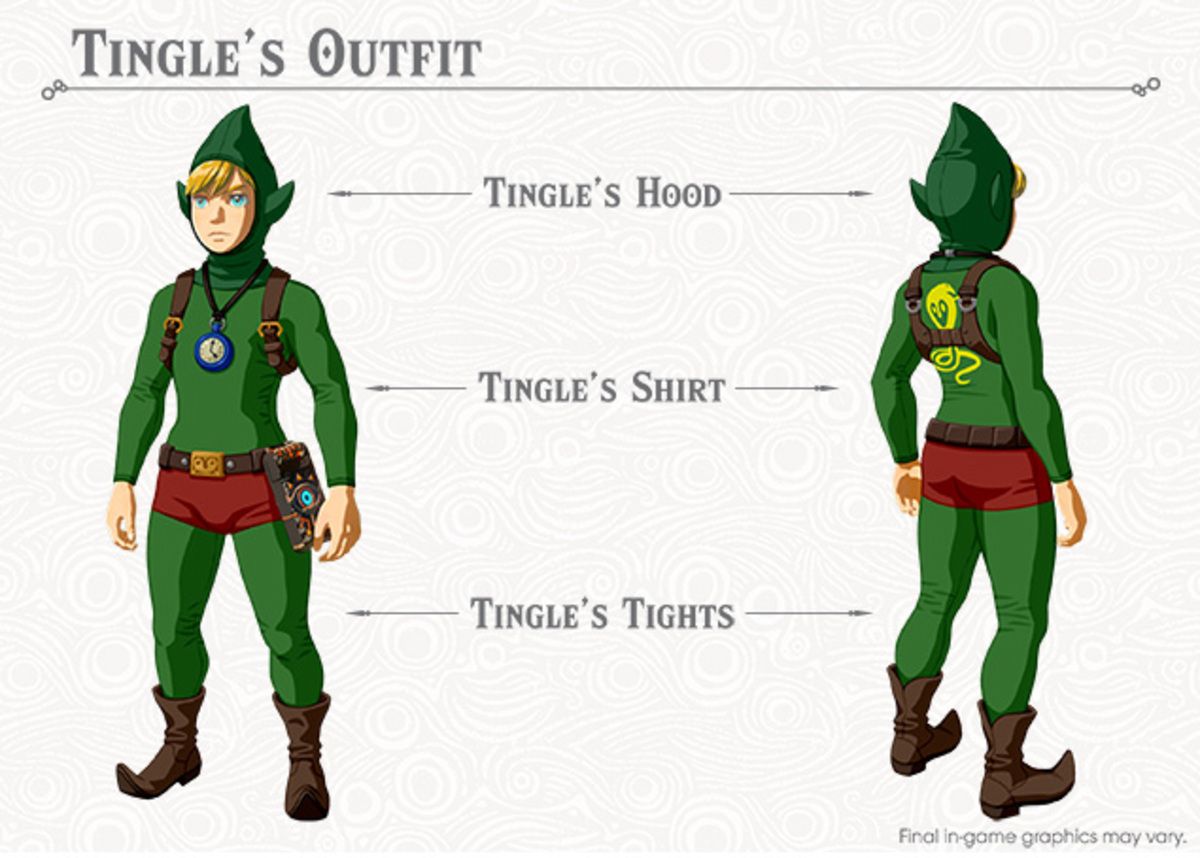 Como conseguir el traje Tingle en Zelda Tears of the Kingdom 56456456