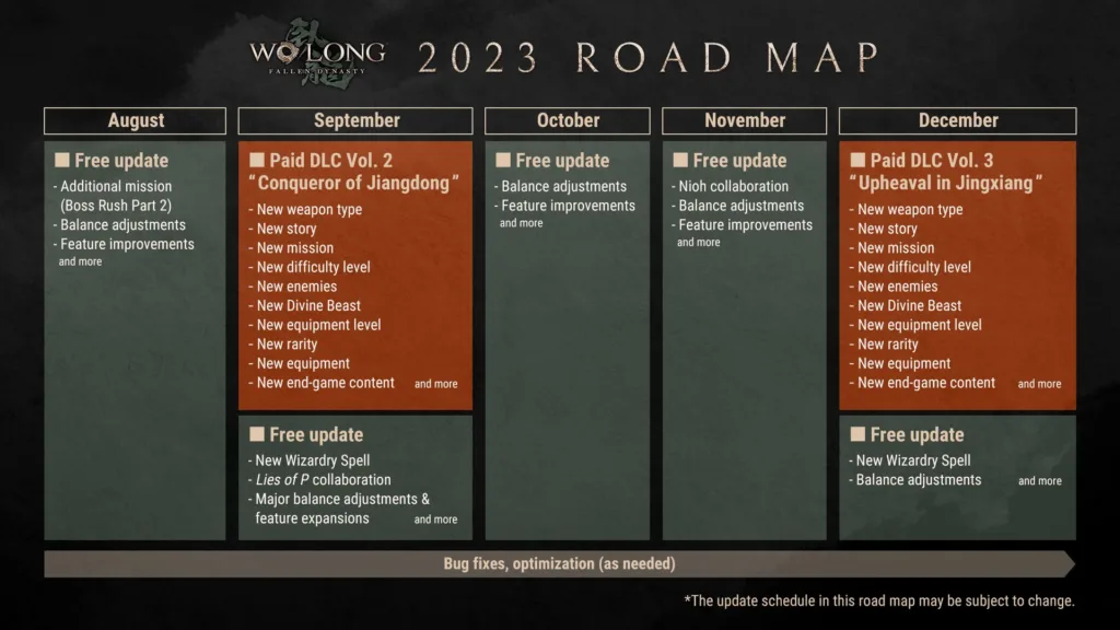Roadmap Wo Long 2023 2394824