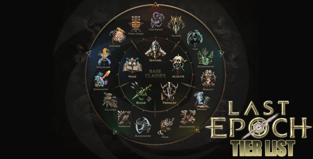Mejores Clases de Last Epoch Tier List