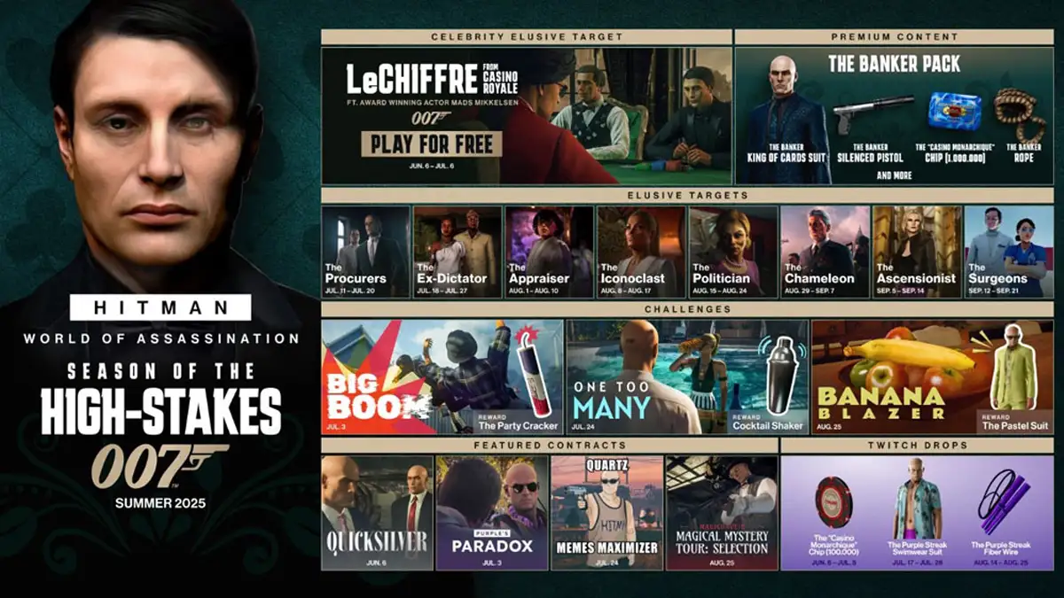 Mads Mikkelsen regresa como Le Chiffre en una nueva misión de HITMAN World of Assassination 1 Nueva misión de HITMAN casino partido de póker de altas apuestas World of Assassination