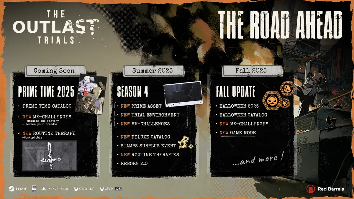 Regresa el evento Prime Time a The Outlast Trials con nuevos contenidos y mejoras 2 Interfaz del nuevo sistema Group Finder en The Outlast Trials que permite a los jugadores encontrar compañeros de equipo más fácilmente