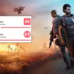MindsEye se corona como el peor juego de 2025 con críticas devastadoras