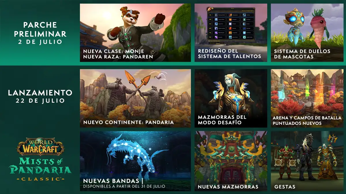 Parche preliminar de Mists of Pandaria Classic