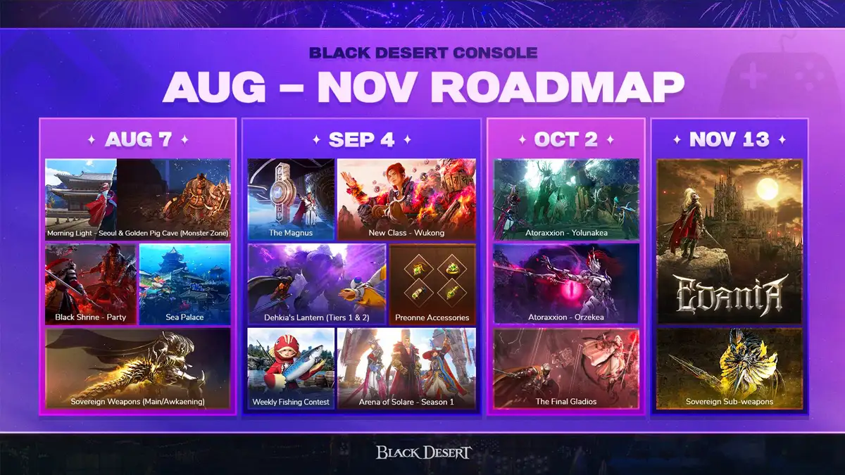Black Desert Console recibe Atoraxxion completo y el modo en solitario