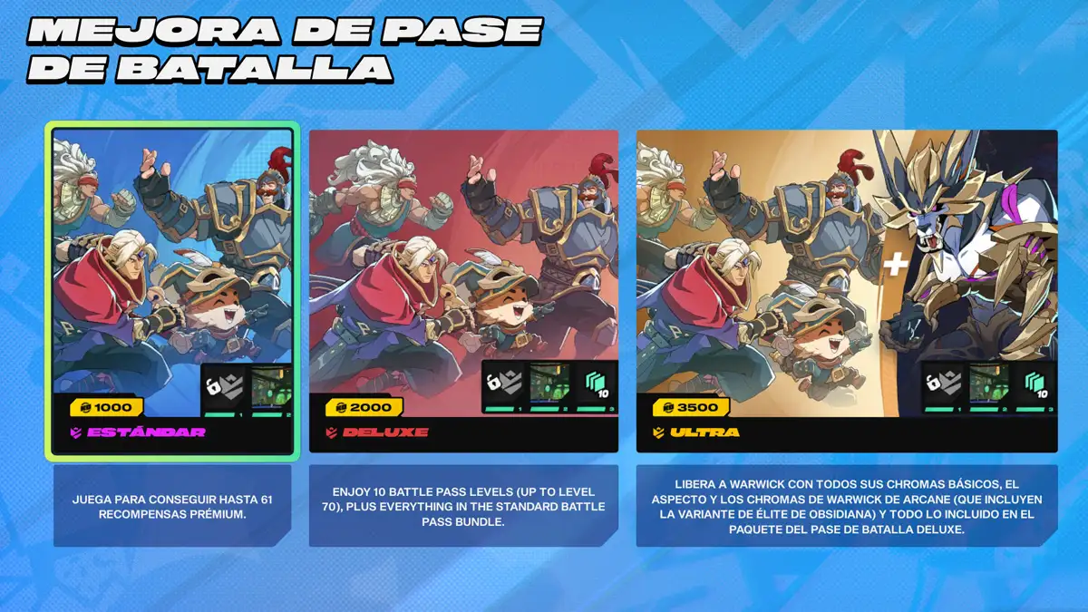 ¿Vale la pena el pase de batalla de 2XKO Temporada 0?