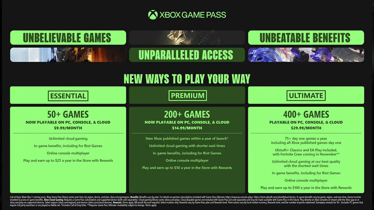 Xbox sube de precio Xbox Game Pass: nuevos planes y precios 1 xbox game pass nuevos precios