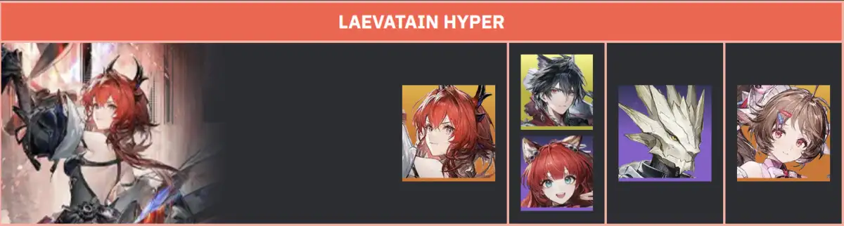 Mejor composicion de equipo Arknights Endfield Laevatain Hyper