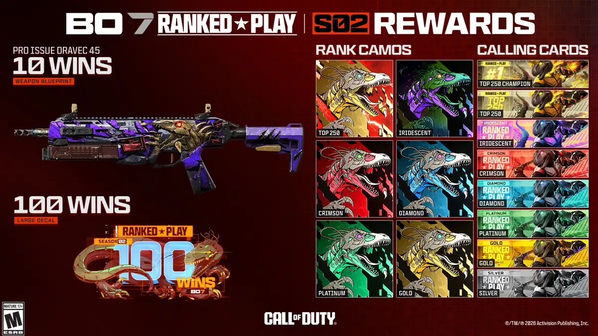 Recompensas exclusivas de la Temporada 2 de Warzone