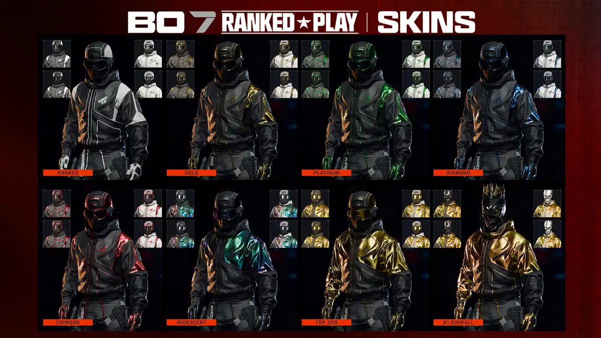 Skins por división de la Temporada 2 de Warzone