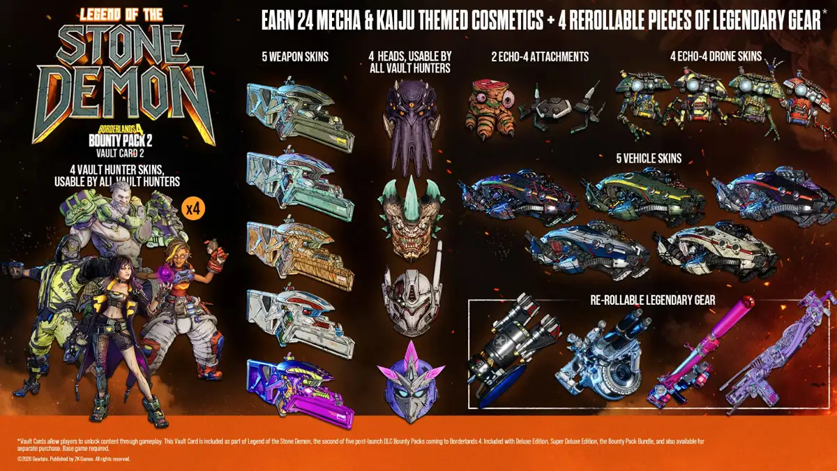 Borderlands 4 confirma la fecha de su nuevo DLC y revoluciona el botín perlado con más jefes 3 El botín perlado cambia las reglas de Borderlands 4