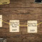 Filtración de Resident Evil destapa los lanzamientos hasta 2029 con sorpresas