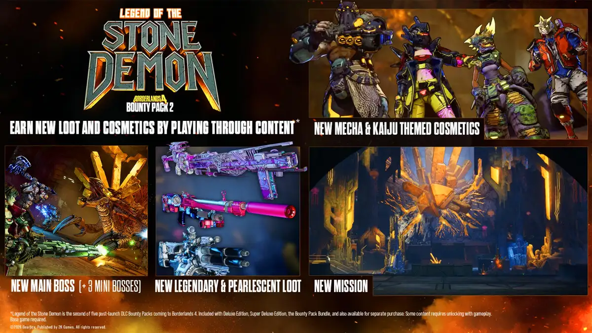 Borderlands 4 confirma la fecha de su nuevo DLC y revoluciona el botín perlado con más jefes 2 La hoja de ruta de Borderlands 4 confirma la fecha de su nuevo DLC