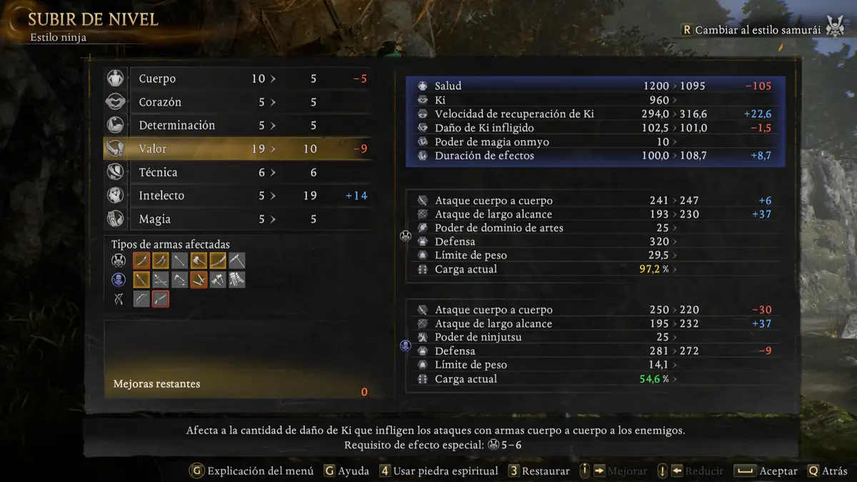 Mejores estadísticas para el Ninja de Nioh 3
