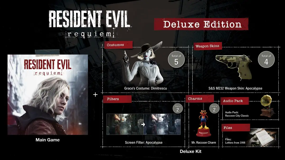 ¿Vale la pena la Deluxe Edition de Resident Evil Requiem? 1 ¿Qué incluye la Deluxe Edition de Resident Evil Requiem?