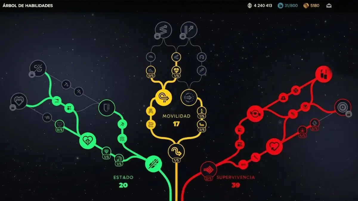 Árbol de habilidades para Lotear al máximo (PvE) ARC Raiders