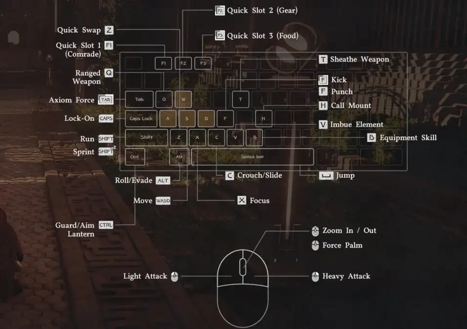 La mejor forma de jugar a Crimson Desert: ¿mando o teclado? 3 Cómo reasignar los controles en Crimson Desert