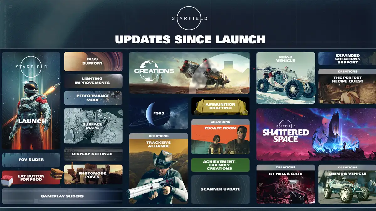 Starfield en PS5 ya tiene fecha de lanzamiento oficial y llega con una enorme expansión gratuita 3 Todas las novedades de Starfield 2026