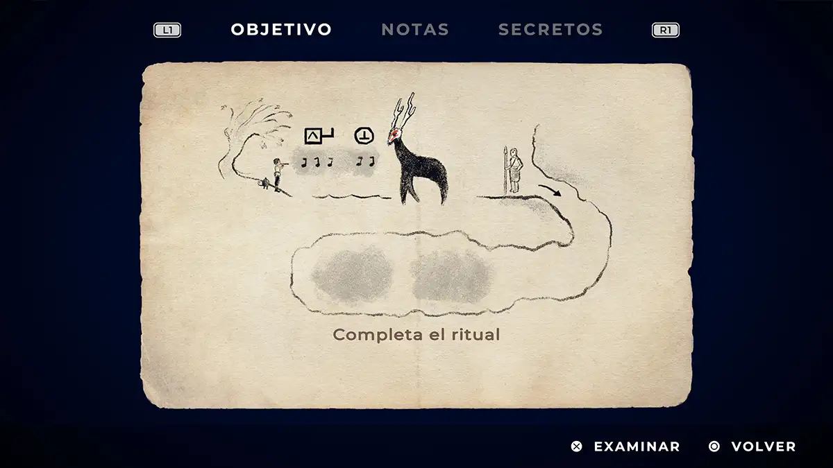 Cómo completar el ritual en Planet of Lana 2