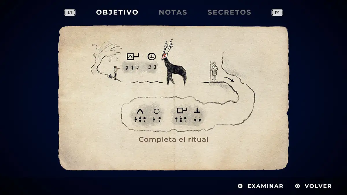 Cómo completar el ritual en Planet of Lana 2