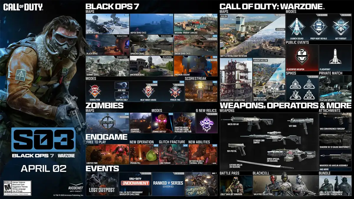 Todo el contenido de la temporada 03 de Call of Duty Black Ops 7 y Warzone