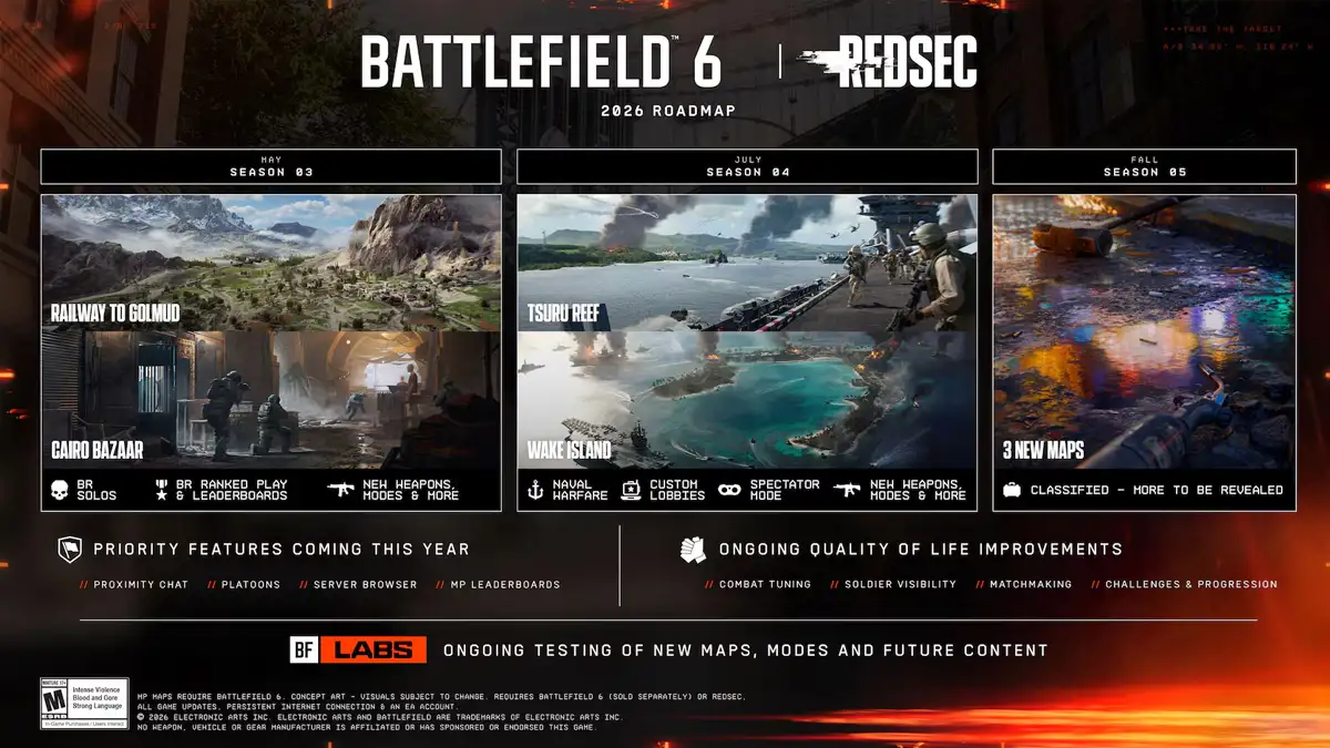 Hoja de ruta de 2026 de Battlefield 6 y RedSec