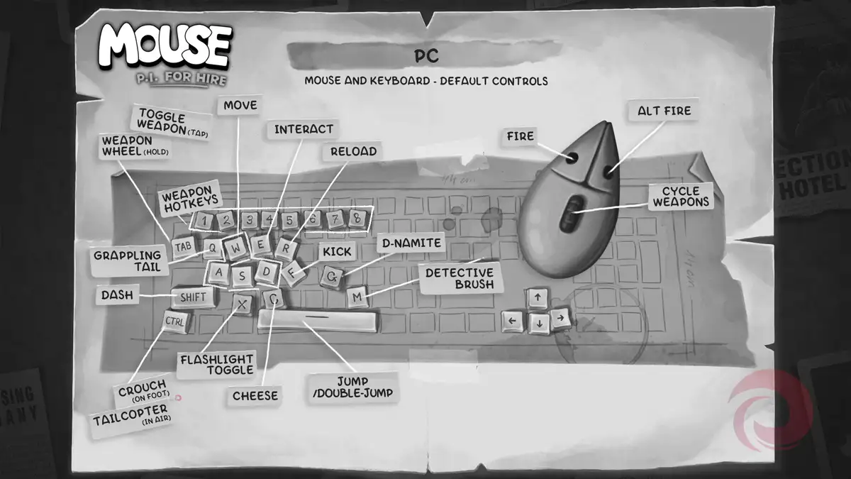 Cuáles son los controles de MOUSE: P.I. For Hire: el mapa de controles al detalle