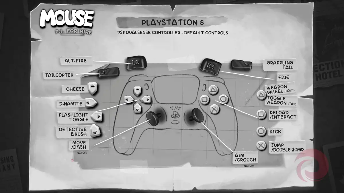 Cuáles son los controles de MOUSE: P.I. For Hire: el mapa de controles al detalle
