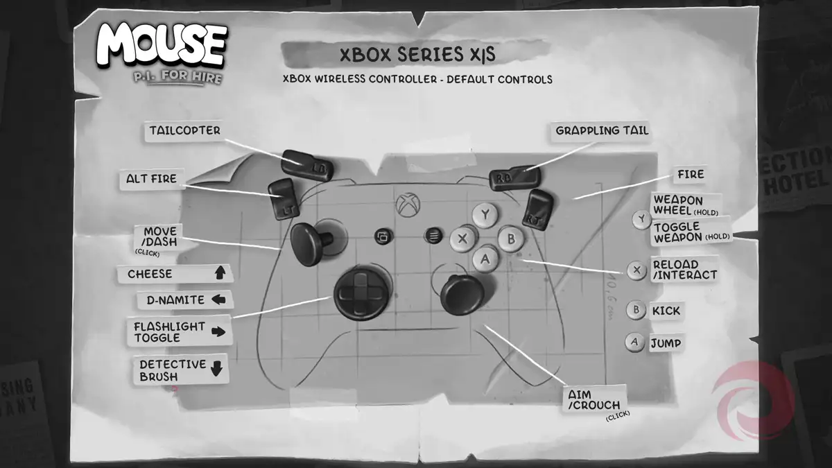Cuáles son los controles de MOUSE: P.I. For Hire: el mapa de controles al detalle