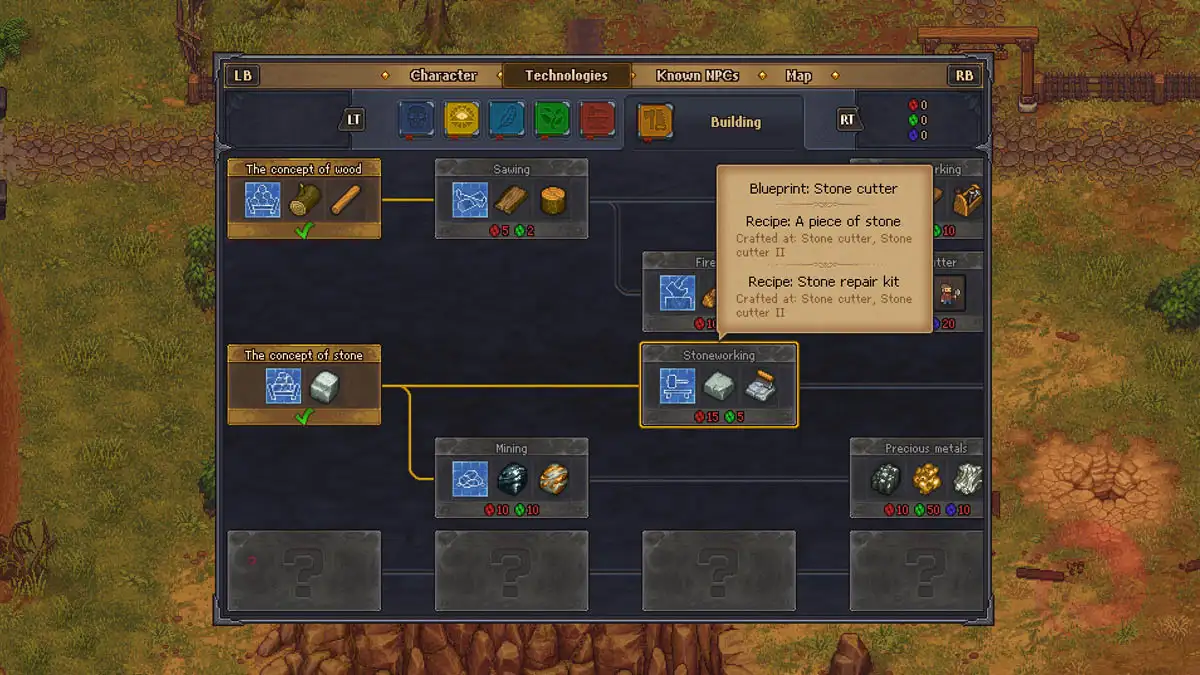 ¿Vale la pena jugar a Graveyard Keeper en 2026 o es mejor esperar a la secuela?
