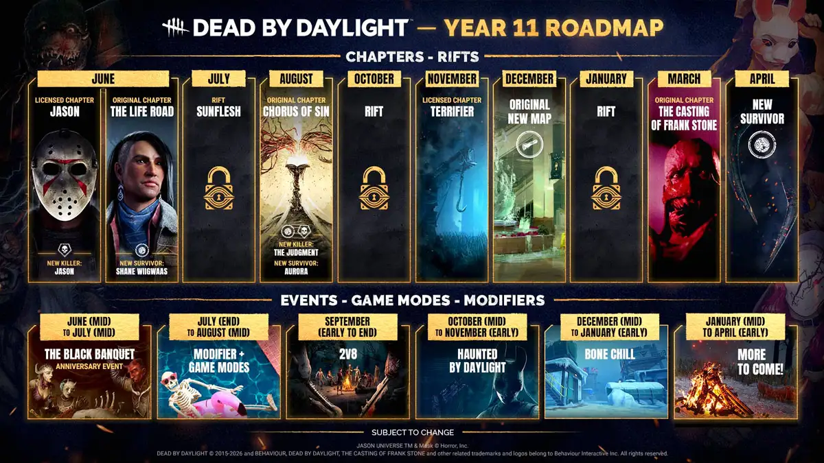 El roadmap de Dead by Daylight por el 10 aniversario es lo que todos los fans querían y más