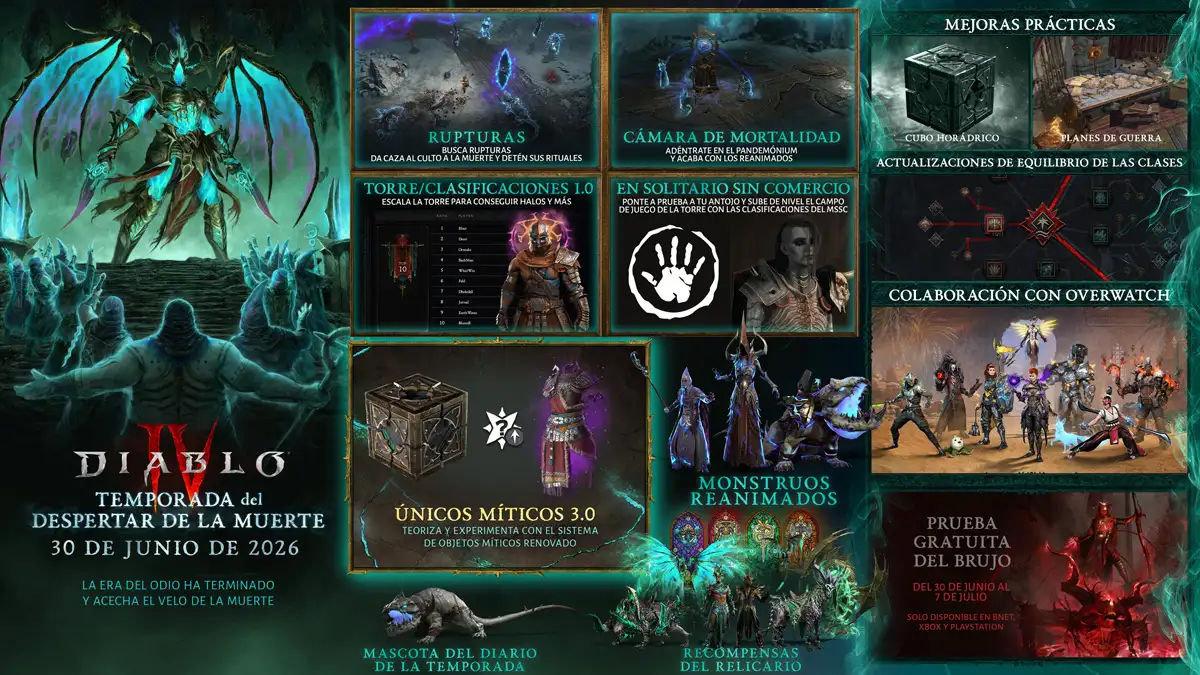 Todas las novedades de la temporada 14 de Diablo 4: Despertar de la Muerte 1 Todas las novedades de la temporada 14 de Diablo 4: El Despertar de la Muerte