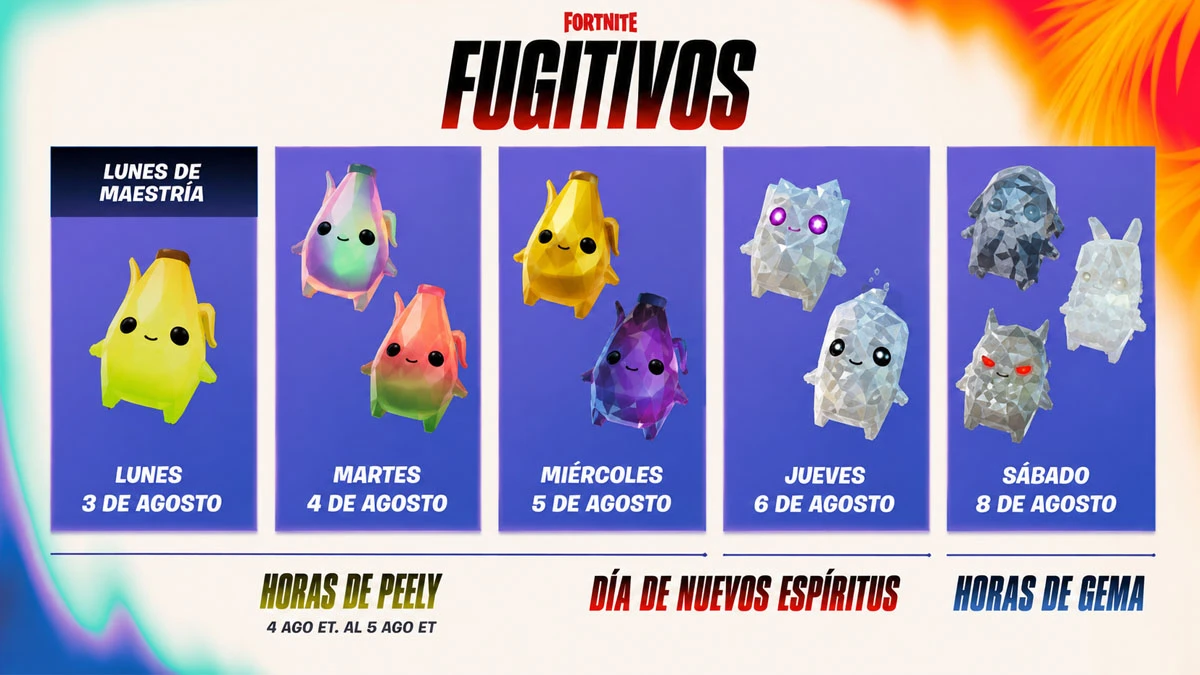 Qué nuevos Espíritus de Gema llegan a Fortnite