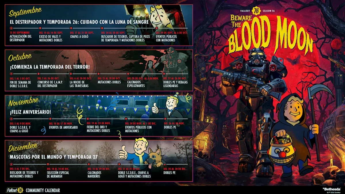 Fallout 76 desata el caos con El Destripador, mejoras next-gen y un sistema que cambiará vuestras armas únicas para siempre 4 Futuras actualizaciones de Fallout 76